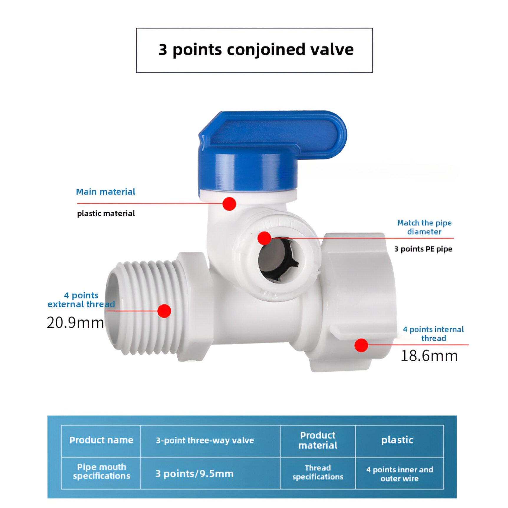 Válvula Plástica de 3 Vías, 3 Puntos. Adaptador tee de conexión rápida.