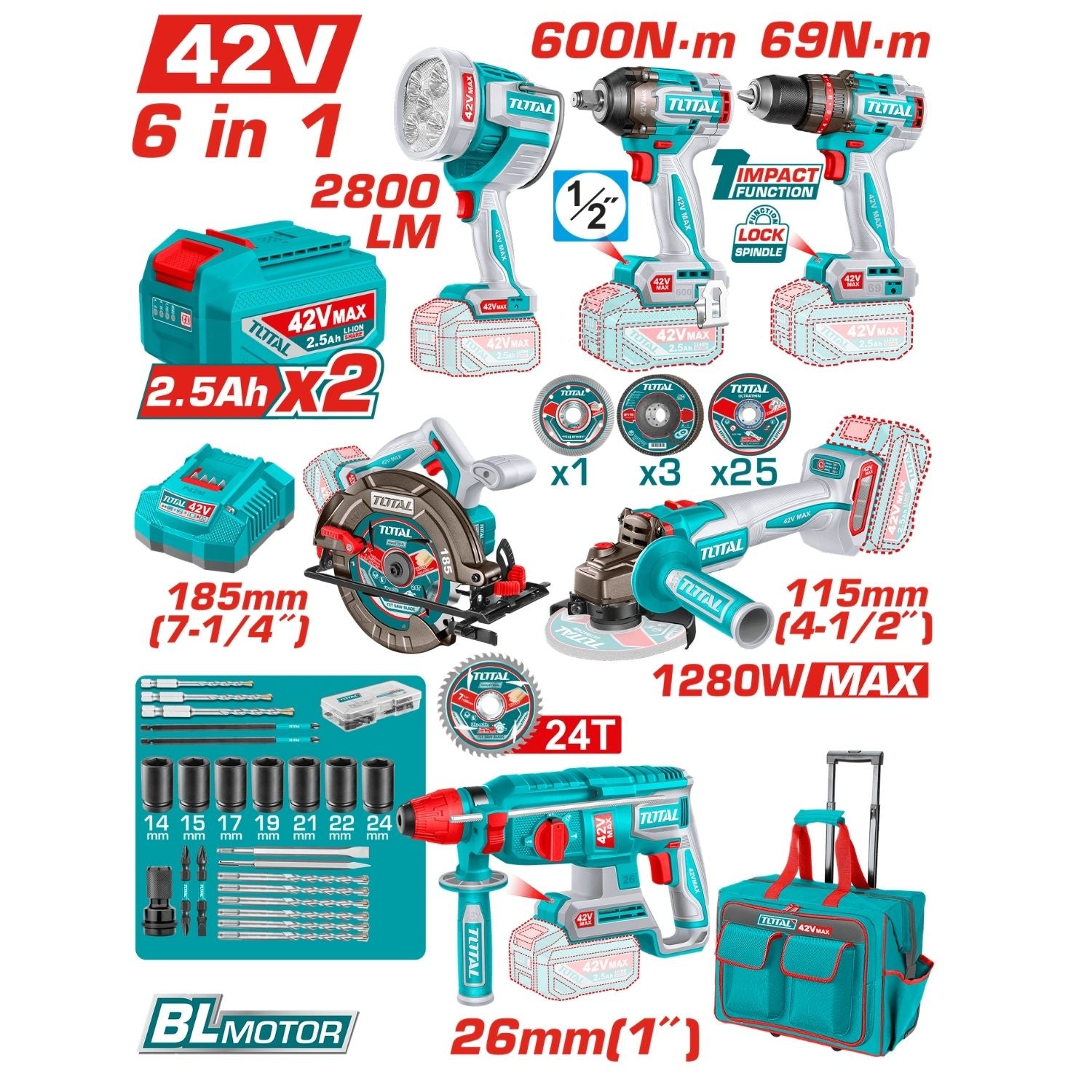 Super Combo del Mes Total 42V Taladro Percutor 69Nm Llave de Impacto 460Nm RotoMartillo 2,5 J Sierra Circular 4800rpm Lámpara 50W Accesorios COMBOS POCAS UNIDADES