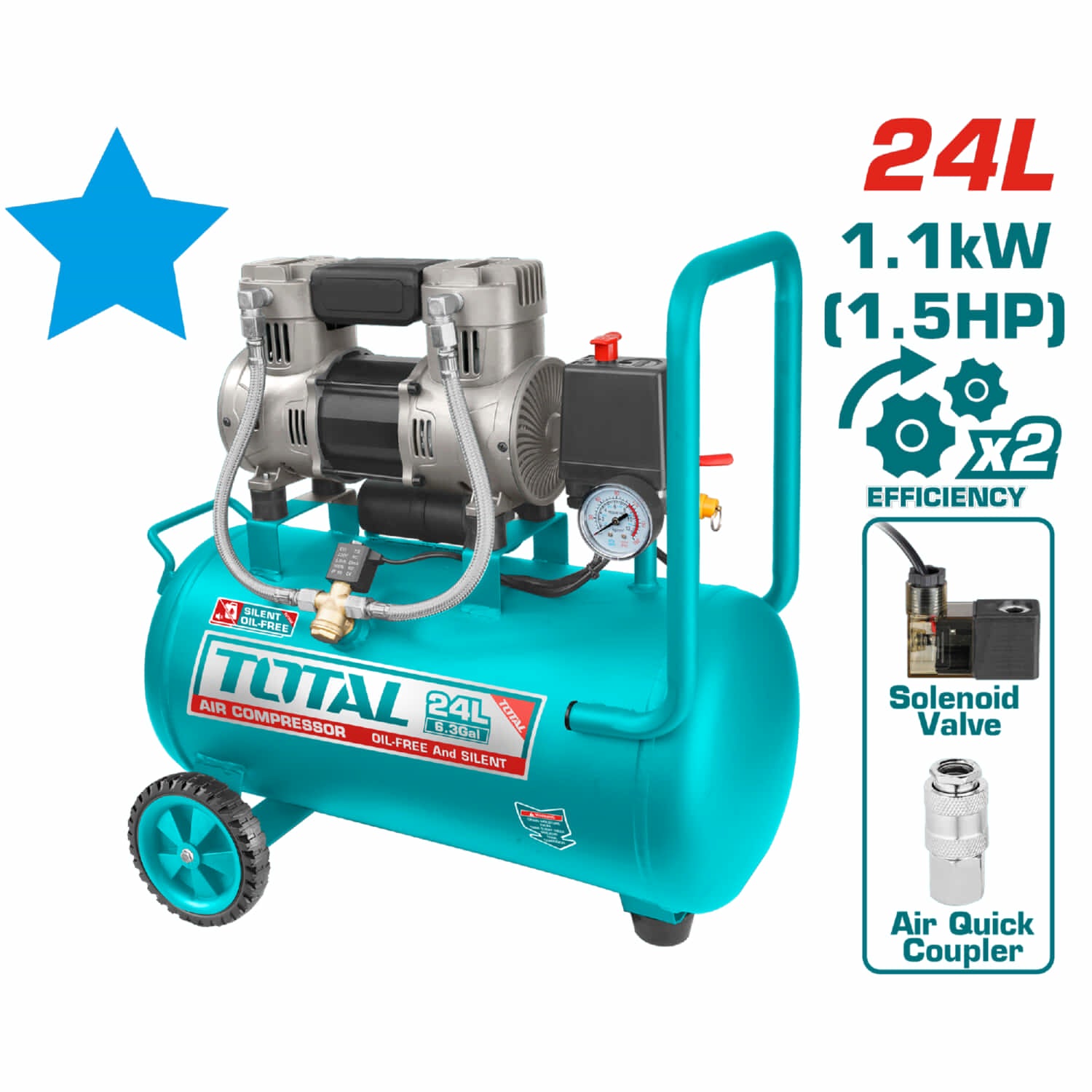 Compresor de Aire 24L 1.5Hp (sin aceite) Motor con bobina de aluminio. Comprime 2x más rapido. Apto para odontologia