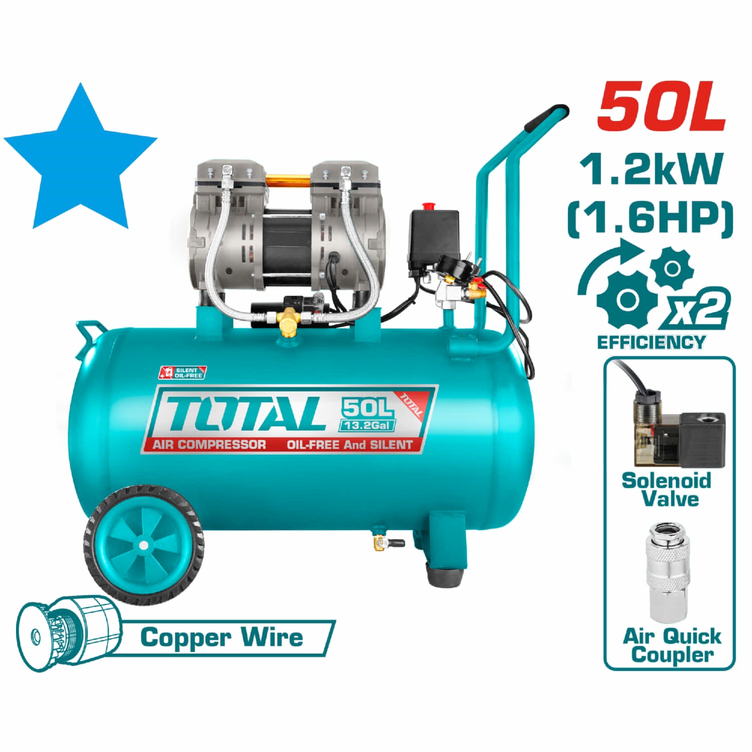 Compresor de aire 50L (Sin aceite)
