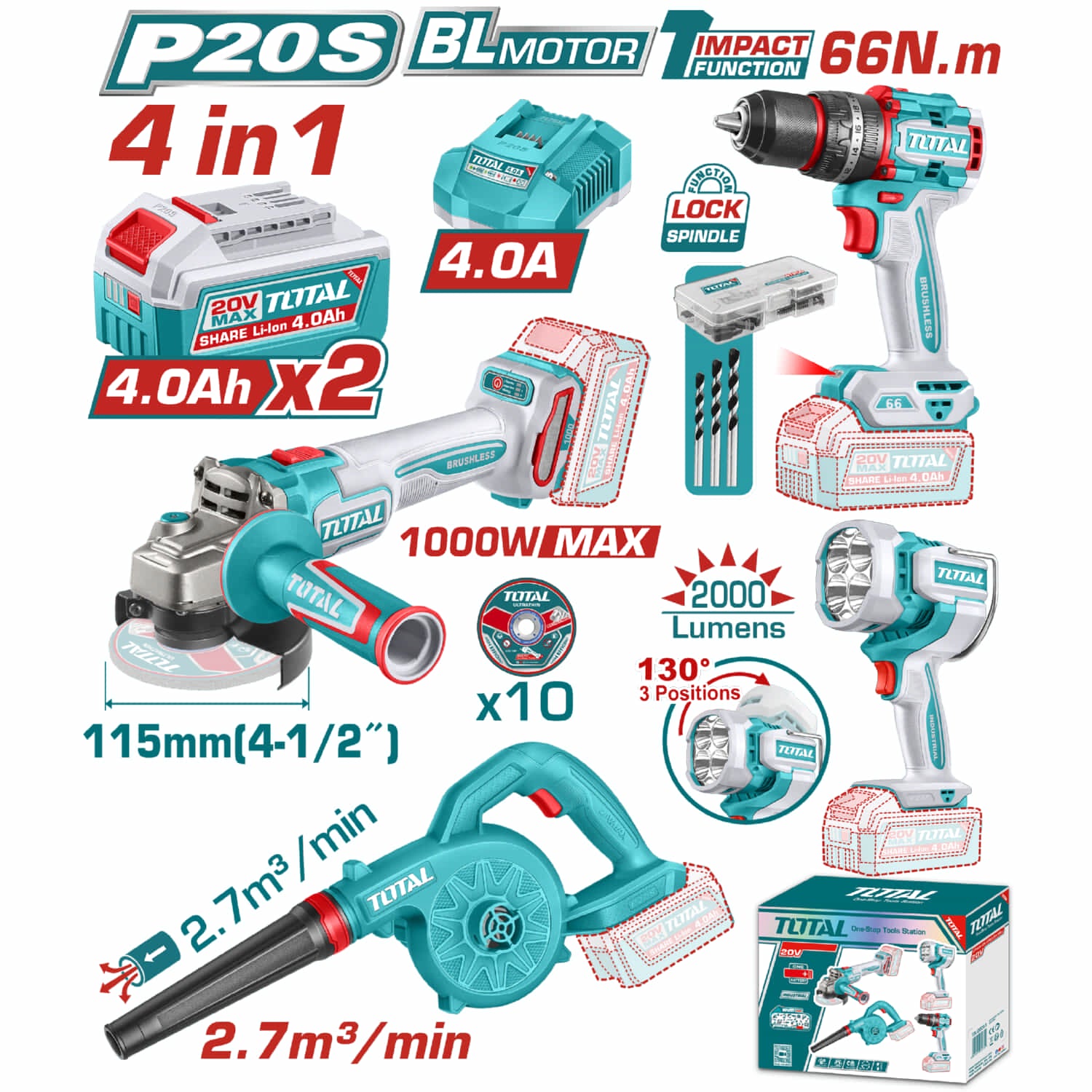 Combo Total 20V Amoladora Angular 1000 W , Taladro Percutor de Impacto 66 Nm, Motor Sin Escobillas, Soplador 18,000 rpm y Lámpara de Trabajo 22,5 W Incluye Batería Y Cargador. Pocas Unidades.