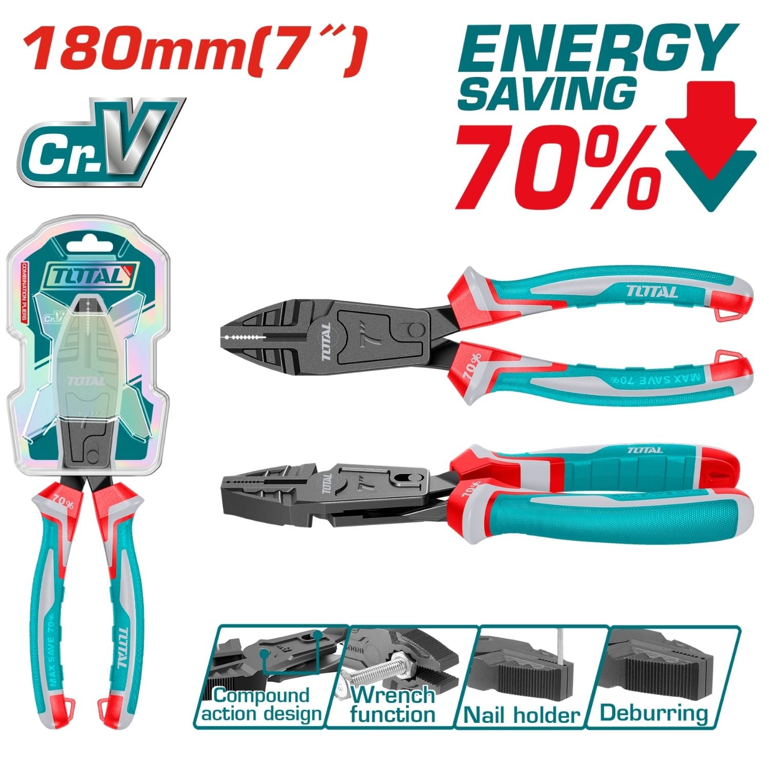 Alicate de combinación acción compuesta 7"/180mm Cr-V. 70% ahorro de energía. Mango ergonómico.