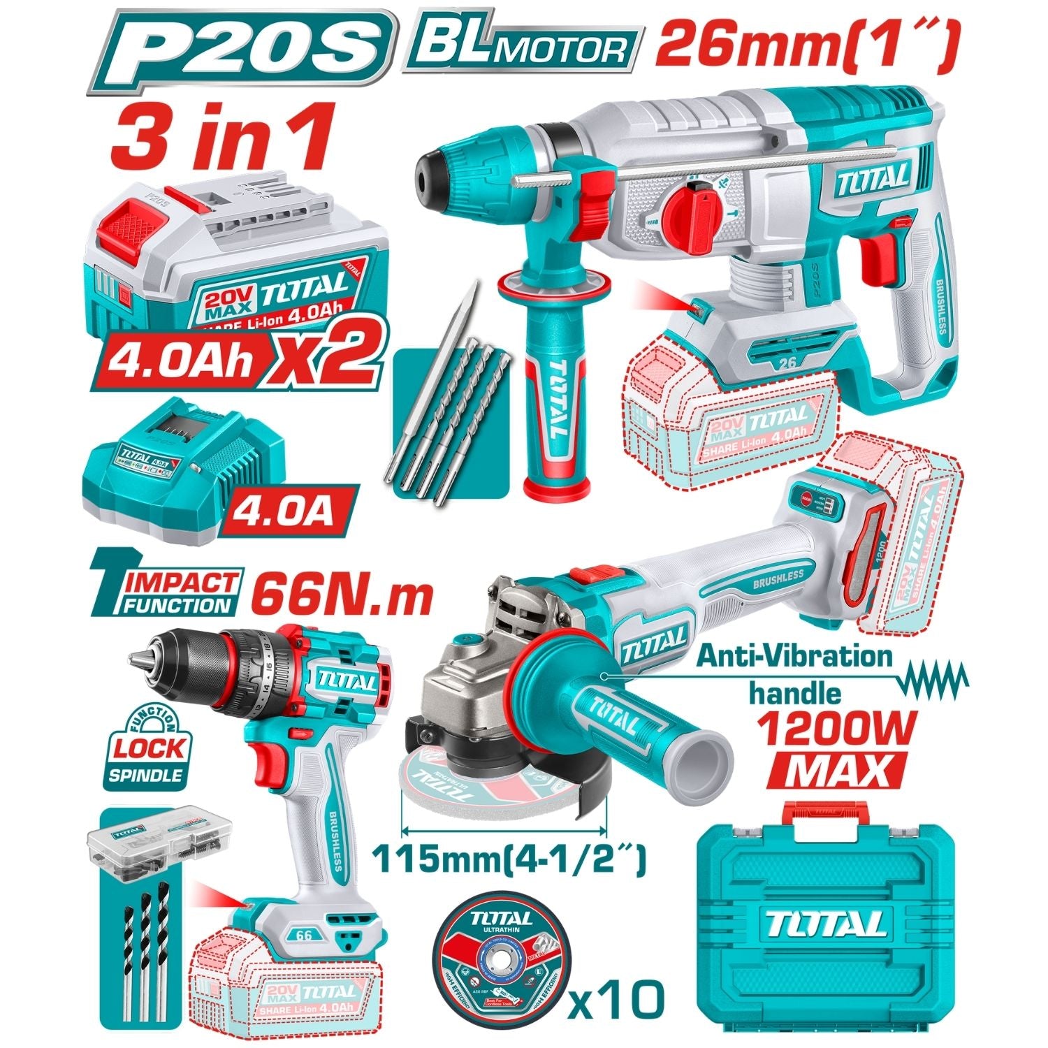 Combo del mes Total inalámbrico. Drill taladro de impacto 66 Nm 30000 bpm, amoladora angular 1200W 4, martillo rotativo 2.5 J SDS plus. Incluye cargador y baterías. POCAS UNIDADES.