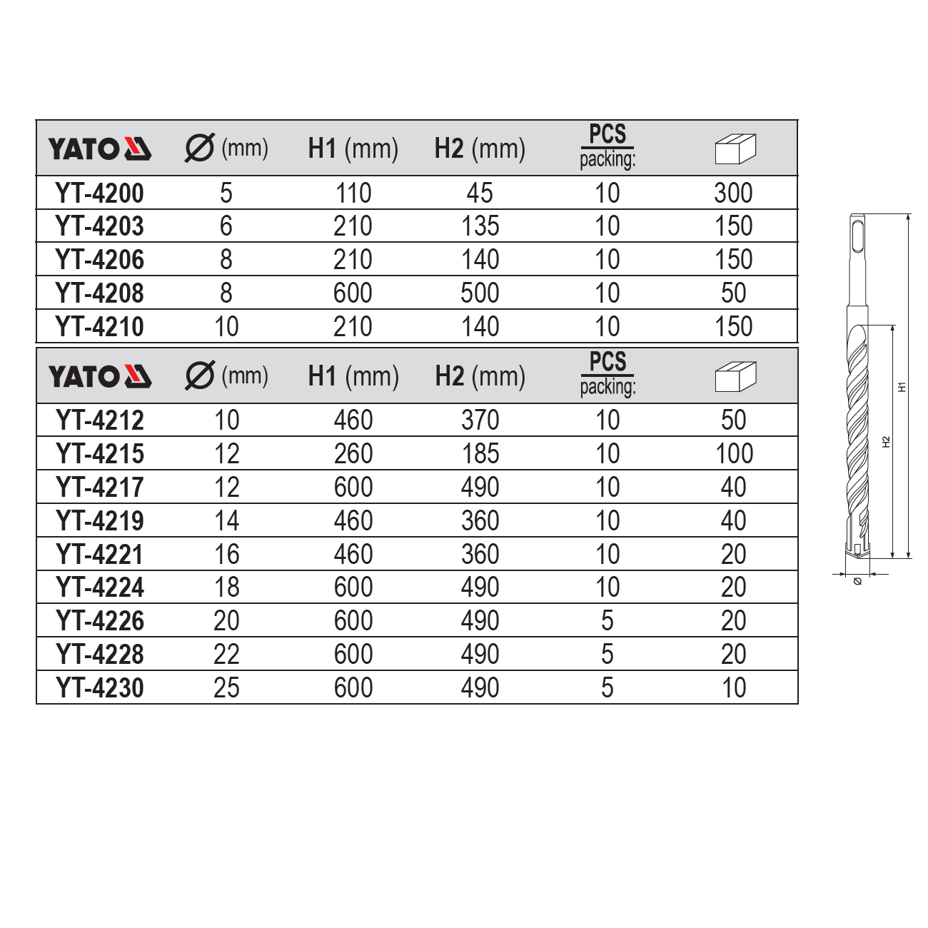 Brocas para concreto SDS PLUS de punta en X