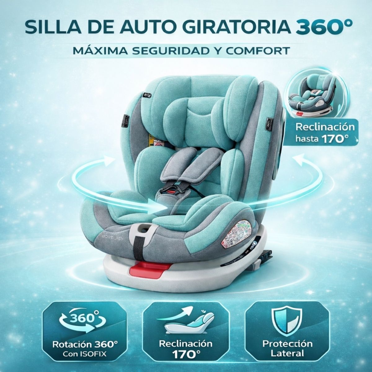 Silla de Auto para Bebé y Niño ISOFIX 360° Giratoria Reclinable 0 a 7 Años con Protección Lateral SPS. Asiento De Seguridad Para Niños.Color Verde.