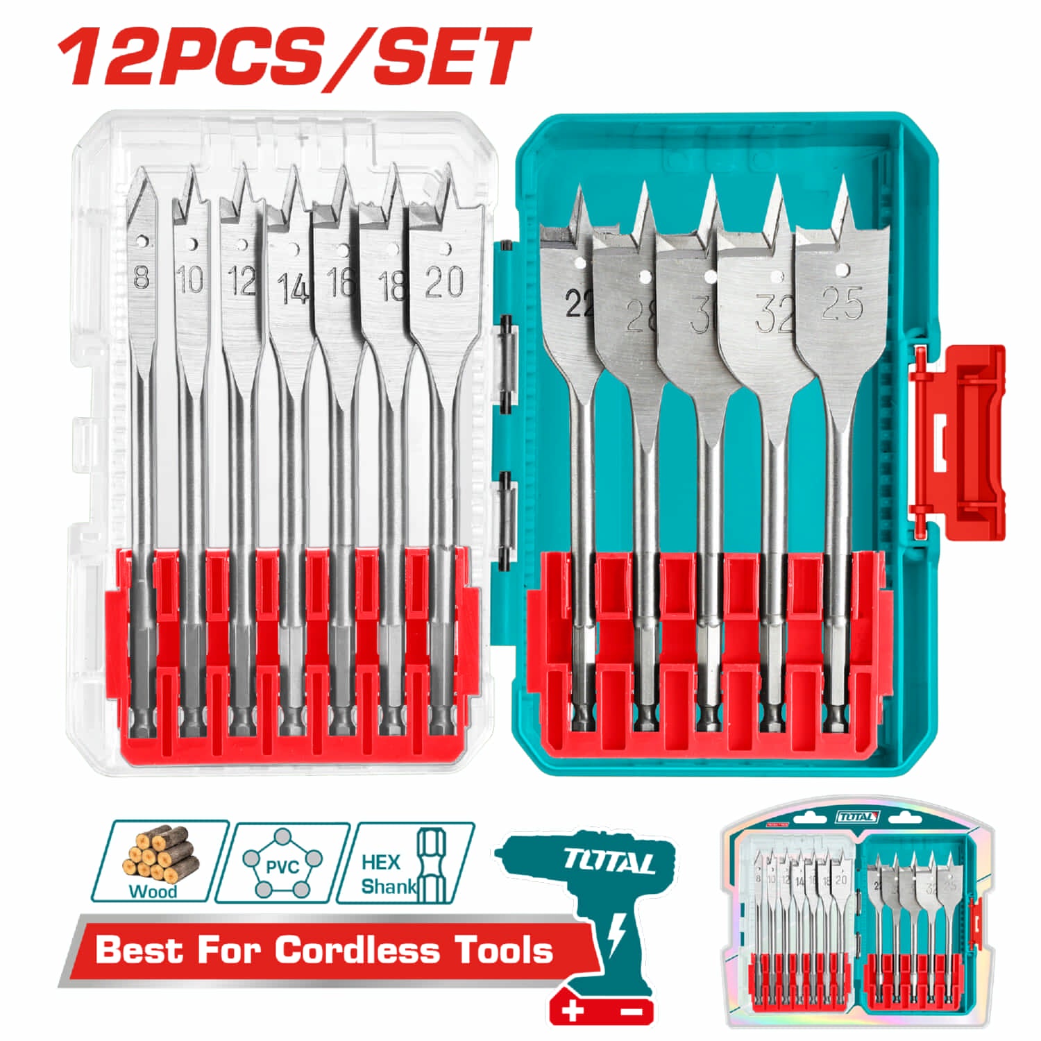 Brocas planas para madera uso en Taladro Vástago hexagonal 1/4" Set de 12 piezas.