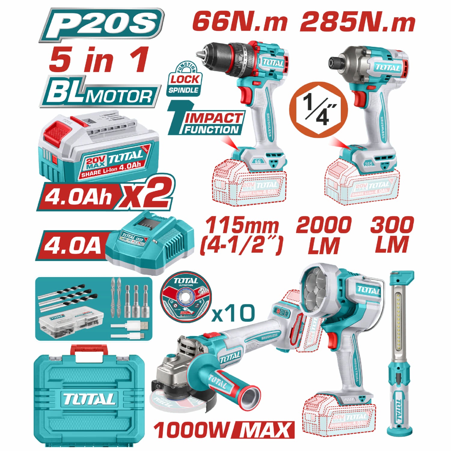 Combo del mes Total Inalámbrico. Taladro Percutor 1/2" 66Nm, Atornillador 285 Nm Esmeriladora angular 1000W 4-1/2'' Lámparas de trabajo 22.5 W y 3.5 W Incluye cargador y baterías. POCAS UNIDADES.