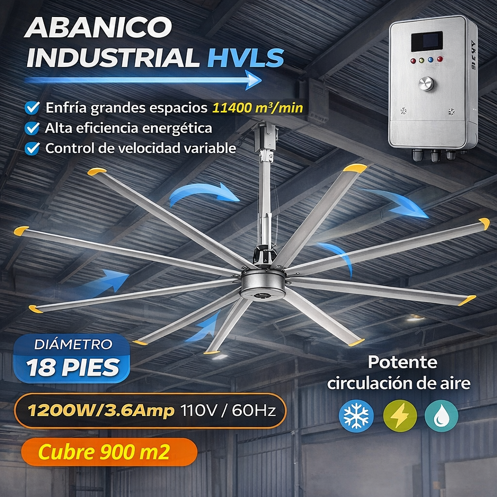 Abanico de techo industrial HVLS 6 aspas diametro 18 pies (5.52m) ahorrador, cubre 11400 metros cubicos por minuto Monofasico 110V / 60Hz - 1200w/3.6Amp super silencioso ventilador