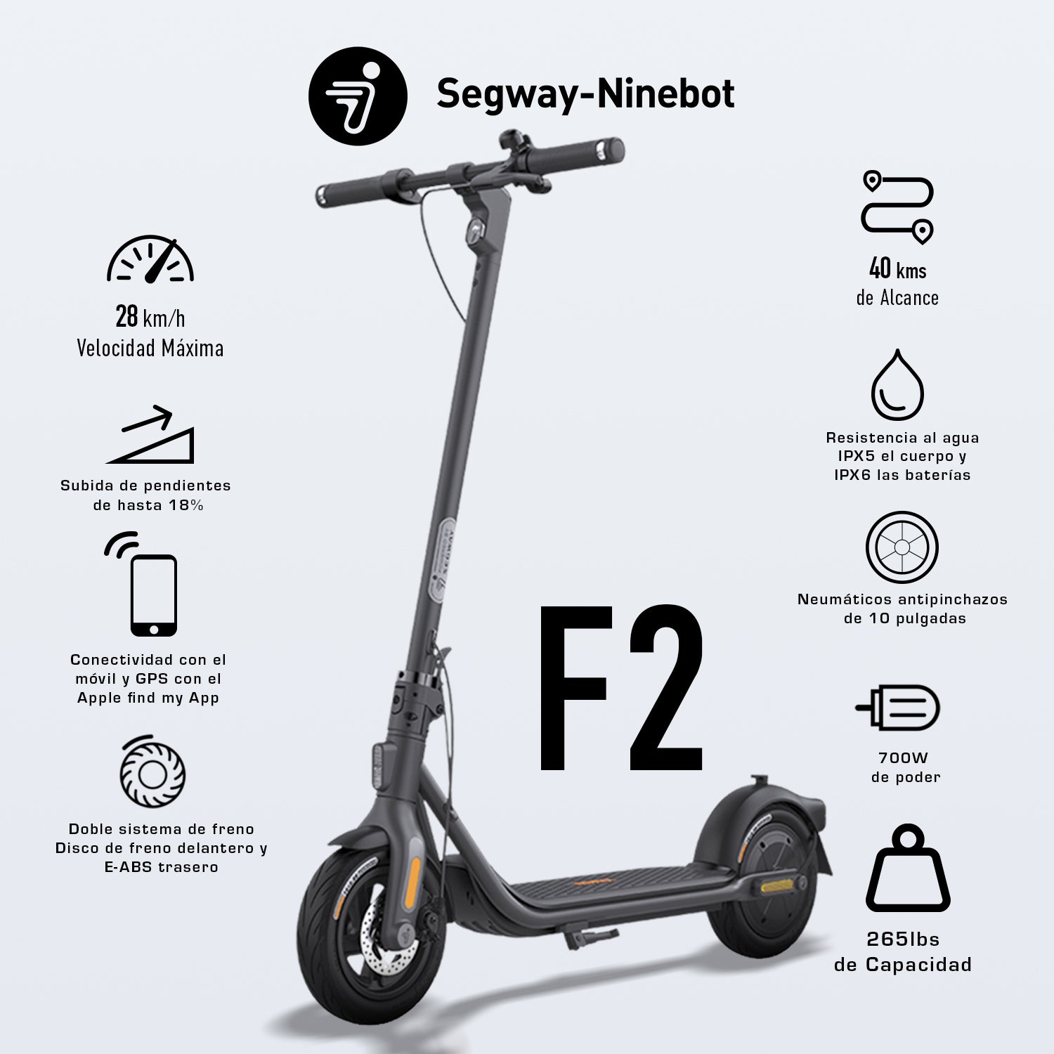 Xiaomi Scooter Essential Xiaomi Essential Sblocco VelocitÃ