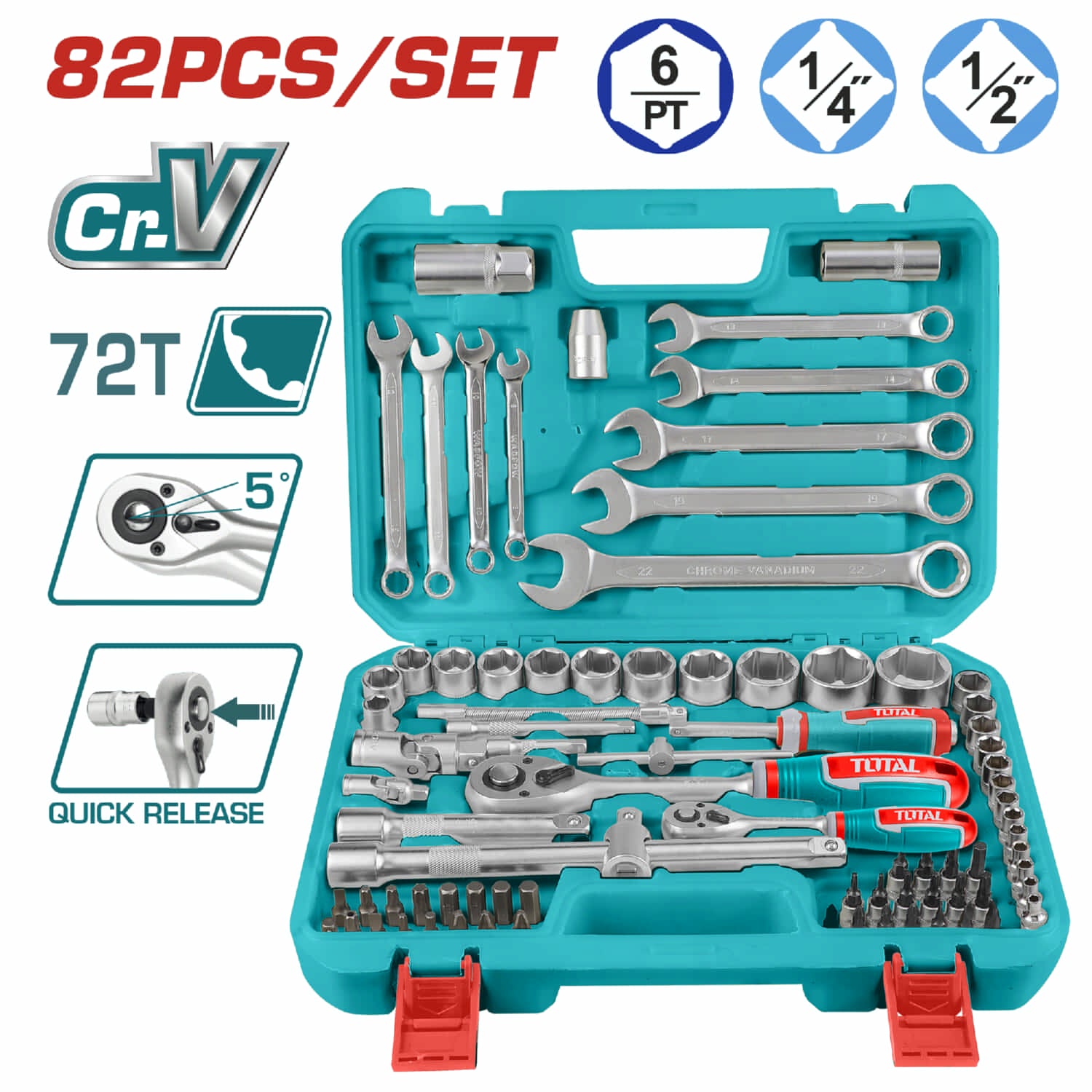 Dados Socket Ratchet Mango Kit 1/4" y 1/2" Cr-V 45T. Set 82 piezas variadas.