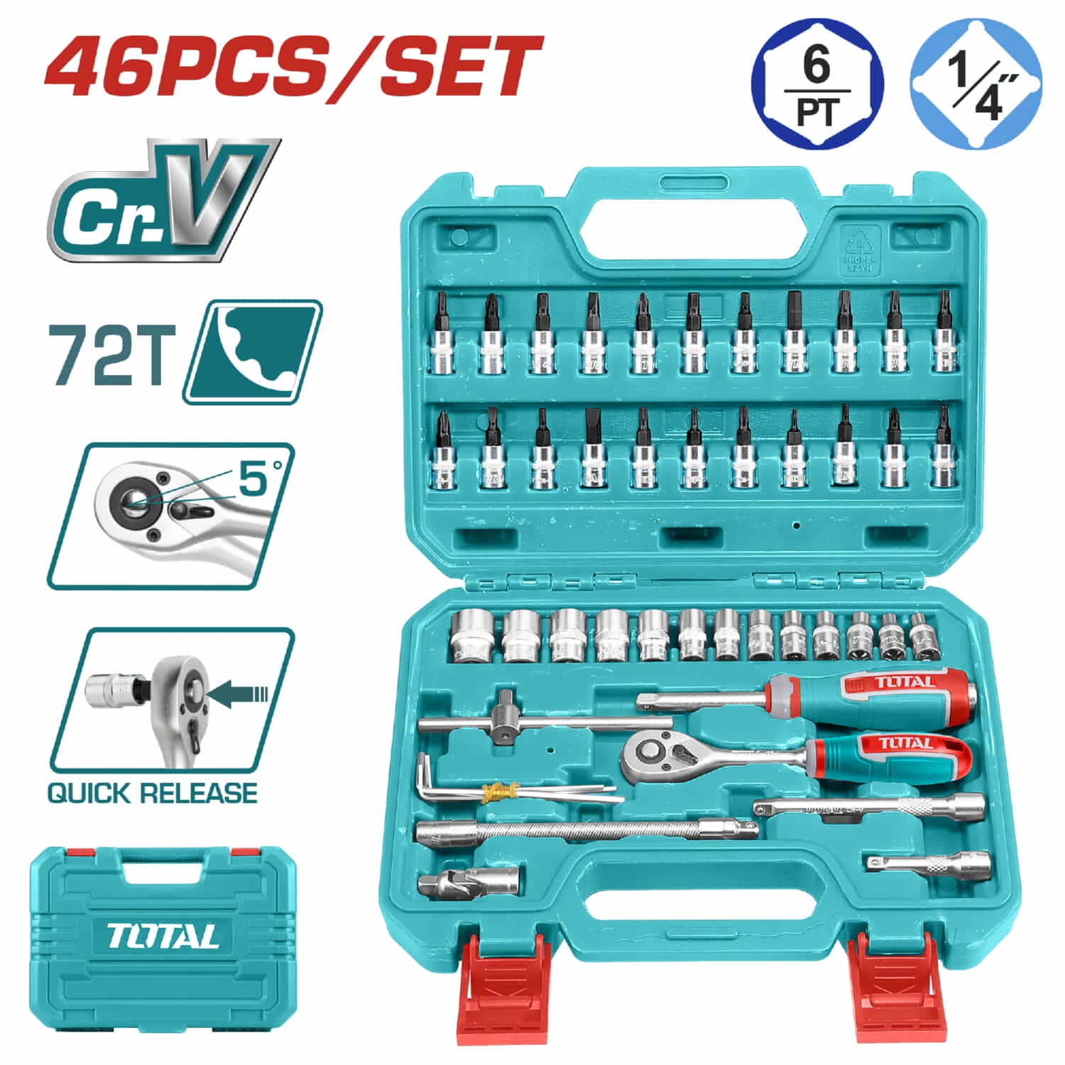 Dados Socket Ratchet Mango Kit 1/4" Cr-V 45T. Set de 46 piezas variadas.