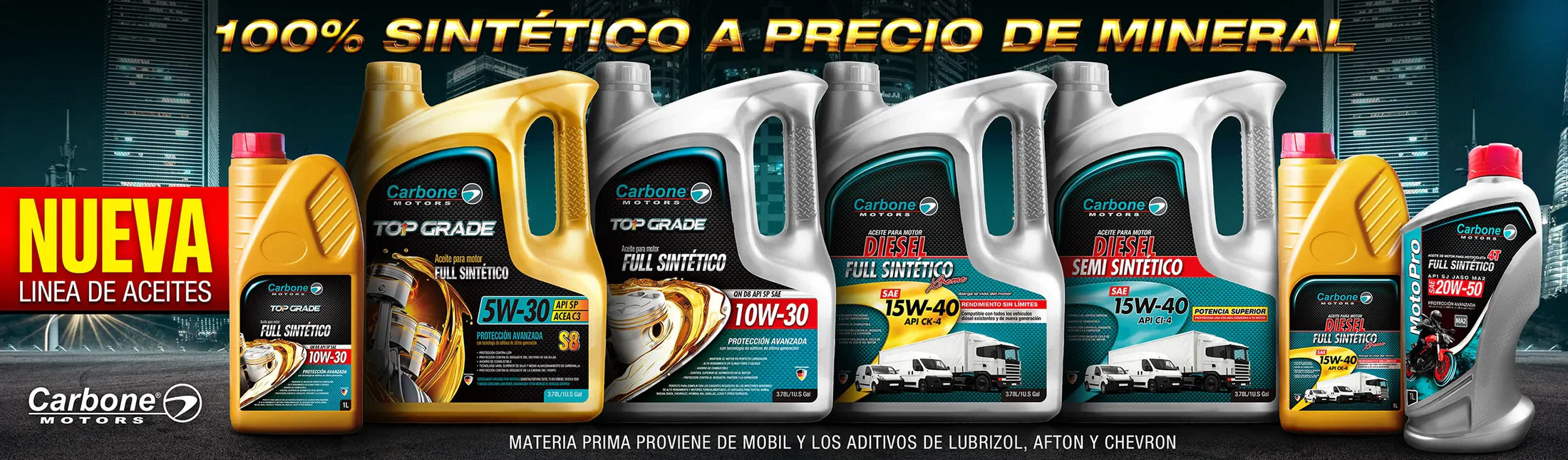 Descubre los diferentes tipos de aceite de motor y su importancia para tu vehículo