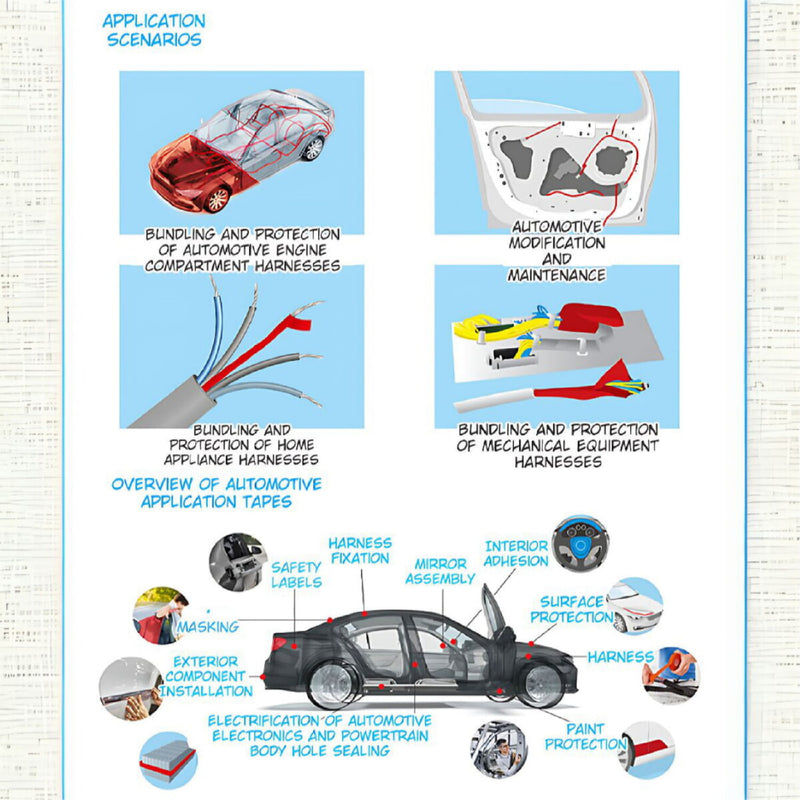 Cinta adhesiva de tela para cables y arneses eléctricos. (Set de 8 unds.) Tape TESA 51608. Resistencia a la abrasión y al ruido. Negro 19mm x 15mts.  Gutapercha Set de 8 unds.