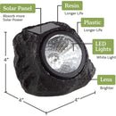Roca solar Lampara foco Luz para jardín en forma de roca negra. con panel solar en forma de piedra negra. Luz Blanca