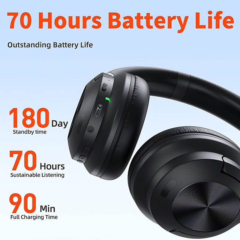 Audífonos Inalámbricos con cancelación de ruido. Auriculares Bluetooth 5.3. Hasta 70 horas de uso.