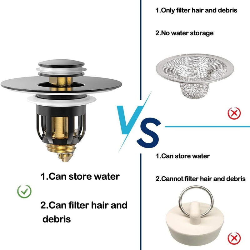 Tapón De Drenaje Lavamanos Baño. Colador Tapón de Lavabo 2 en 1. Filtro Antibloqueo para lavamanos. Color negro.