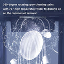 Lavavajillas Compacto Portátil. Dishwasher de mesa 110V. Lavaplatos con 4 modos de lavado. 46x46x41cm.