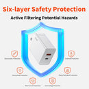 Cargador con puerto Tipo-C y USB carga rápida de 65 W. (No incluye cable).