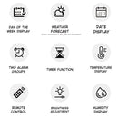 Reloj Digital de Pared. Calendario digital. Alarma con Luz LED. Cronometro. Incluye control remoto. 28 x 9 x 8cm