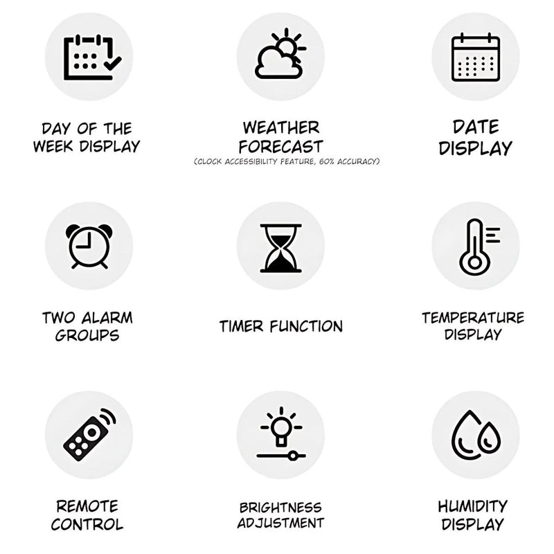 Reloj Digital de Pared. Calendario digital. Alarma con Luz LED. Cronometro. Incluye control remoto. 28 x 9 x 8cm