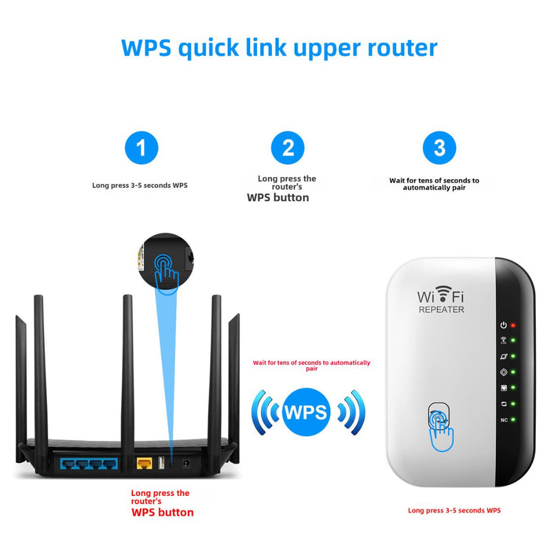 Router Inalámbrico Diferencia Modo Bridge Y Repetidor Diferencia