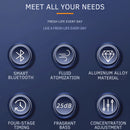 Difusor aromas de Aceites Esenciales. Ambientador de Alta Capacidad de 500 ML y Alcance de 1500m³ para Espacios Amplios. Dispensador Aromático con Bluetooth. Aromaterapia.