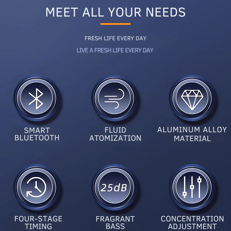 Difusor aromas de Aceites Esenciales. Ambientador de Alta Capacidad de 500 ML y Alcance de 1500m³ para Espacios Amplios. Dispensador Aromático con Bluetooth. Aromaterapia.