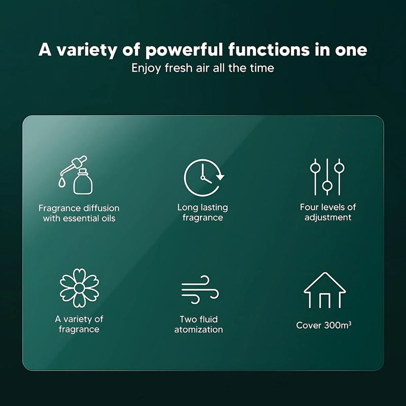 Difusor aromas de Aceites Esenciales. Dispensador de Fragancia Aromático. Ambientador con Capacidad de 160ML y Alcance de 600 m³. Aromaterapia.