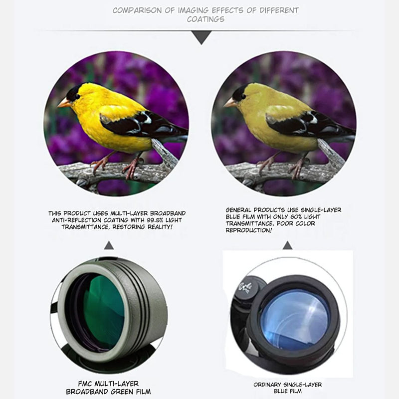 Binoculares de Largo Alcance 20 X 50.  Prismáticos Compactos Impermeables para Caza, Observación de Aves y Estrellas.