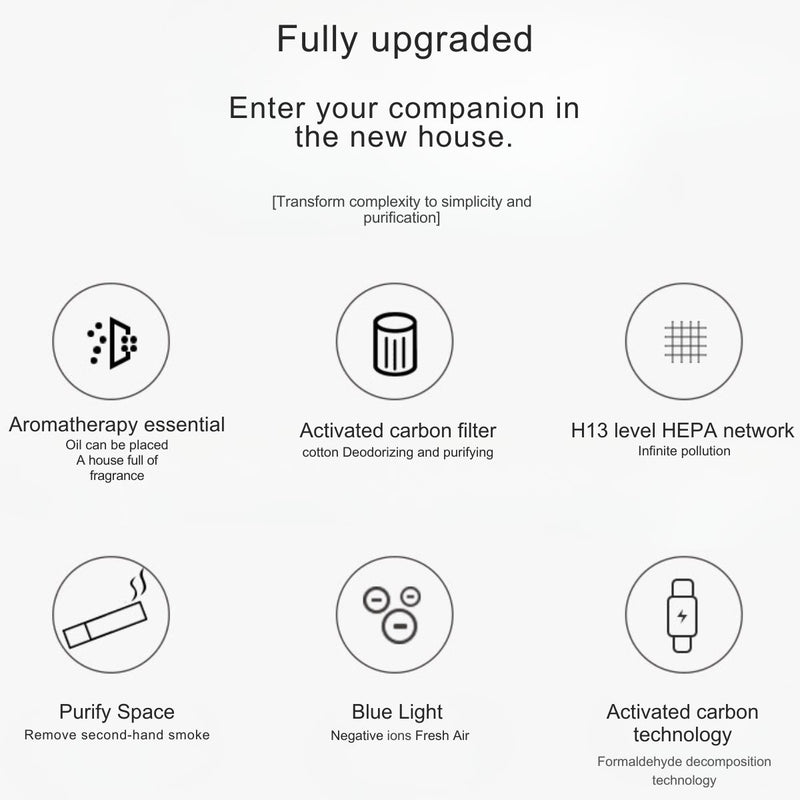 Purificador de Aire con Filtro HEPA. Filtración de 3 Etapas.  Funcionamiento silencioso. Alcance hasta 50M3