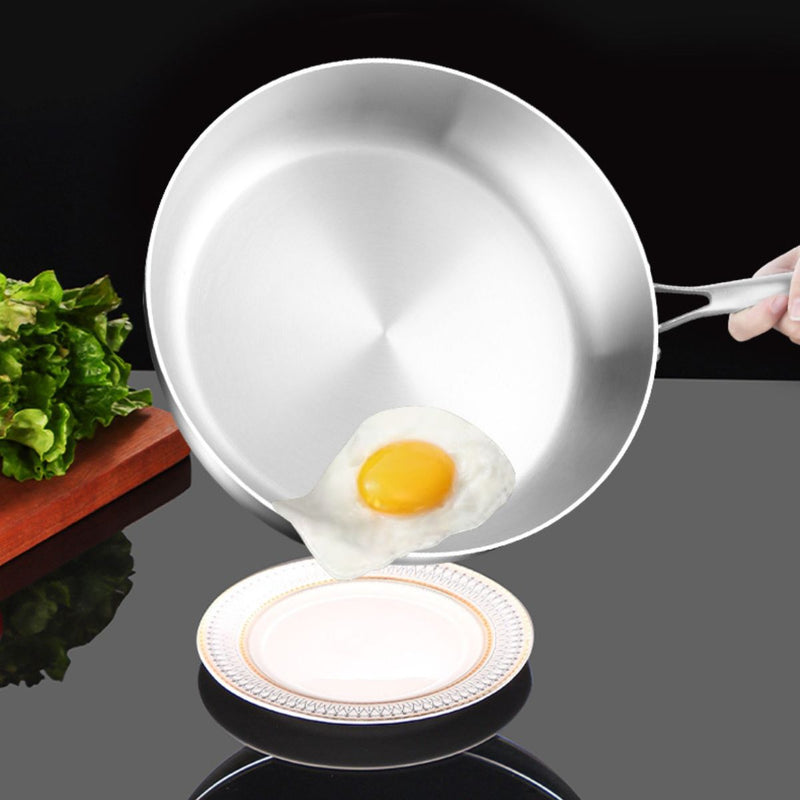 Sartén Antiadherente de Acero Inoxidable 11.8’’ (30cm).