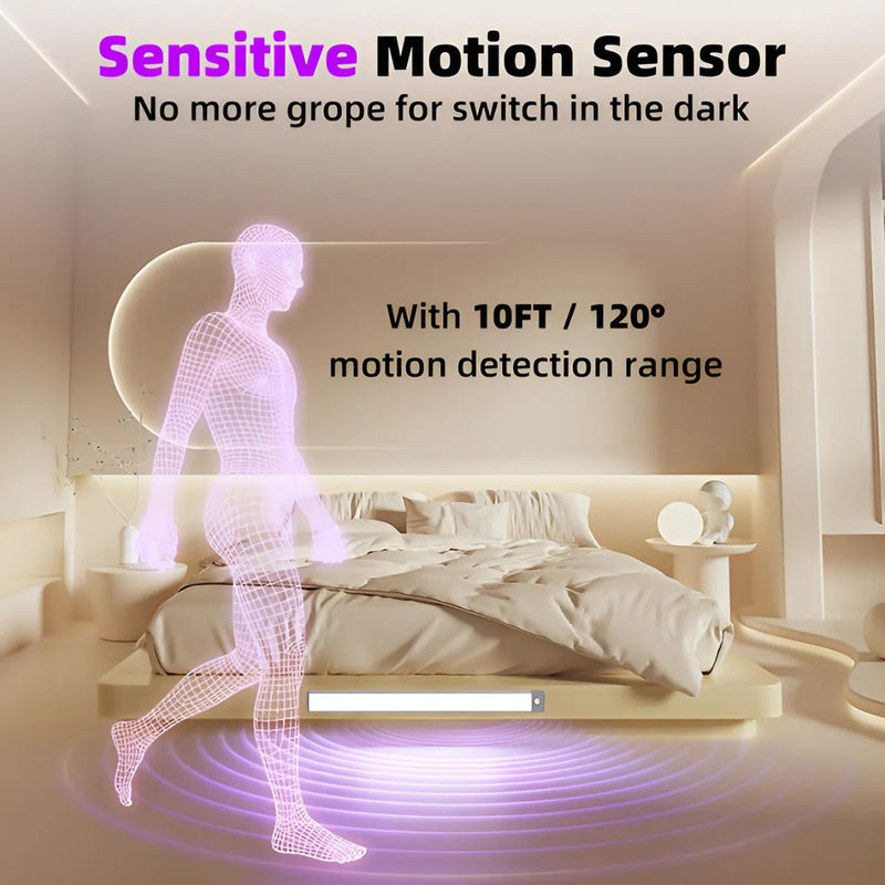 Lámpara LED con Sensor de Movimiento. Luz Inalámbrica Carga Rápida USB C y 2 Modos. 46.2*4.3*1.2cm