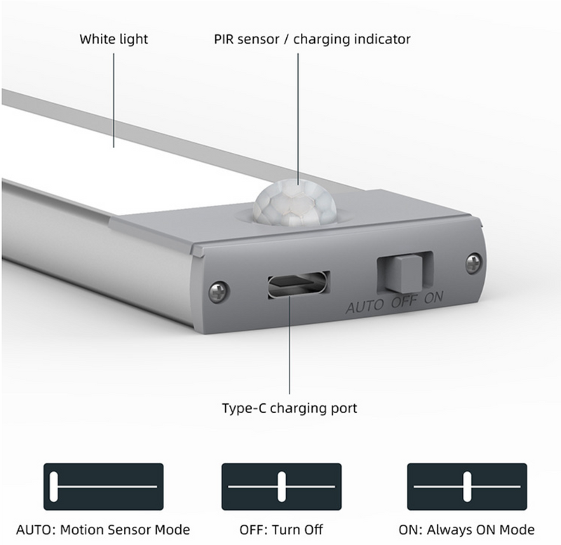 Lámpara LED con Sensor de Movimiento. Luz Inalámbrica Carga Rápida USB C y 2 Modos. 46.2*4.3*1.2cm