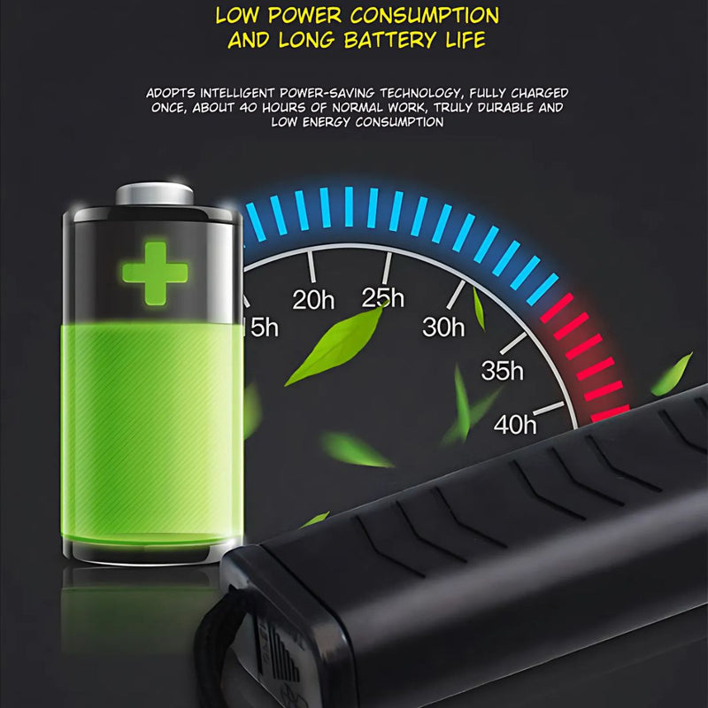 Garret Detector de Metales y Armas Portátil. Paletas de Cacheo Con Alerta de Sonido o Vibración. Ideal para Guardias de Seguridad.