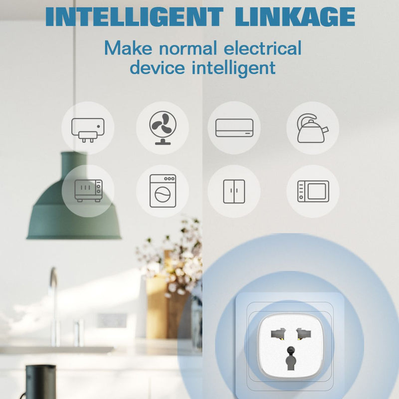 Enchufe Inteligente Wi-Fi para Control Remoto de Dispositivos. Adaptador tomacorriente con temporizador y control con App. Smarthome