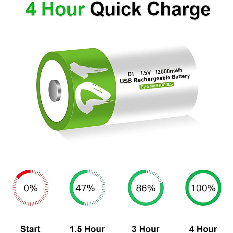 Baterías tipo D Recargables Con Carga USB-C, 1.5V 12000mWh. Con 1200 Ciclos De Vida. (Pack de 2 unidades)