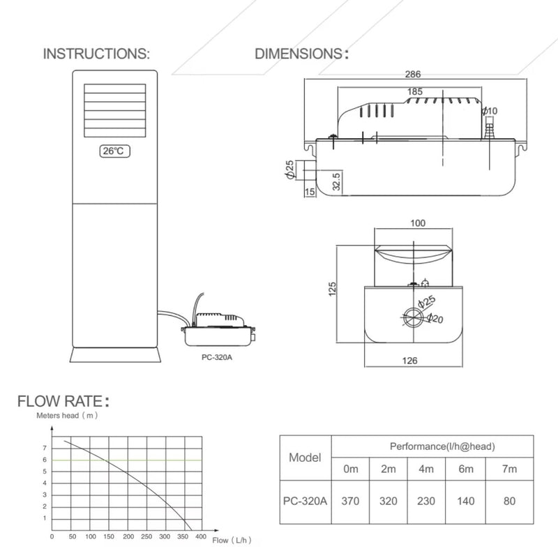 Bomba de drenaje Condensado Aire Acondicionado 370L/H, 126mm, 20W. Bomba de Agua para Aires Acondicionados y Sistemas de Refrigeración.