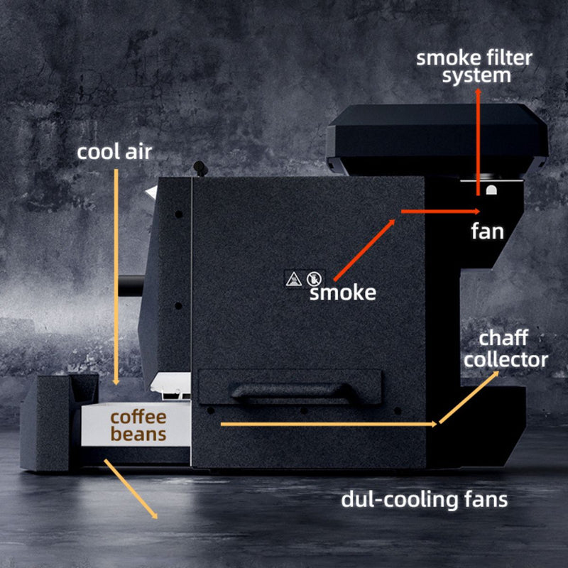 Tostadora de Café Profesional 500g. Máquina Tostadora de Café en Grano. Control Automático y Manual. Acero inoxidable 1000W.