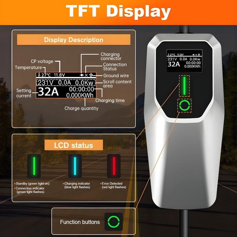 Cargador carros electricos EV nivel 2 y 1, 32 amp, 110V-240V, de 20 pies (conector tipo SAE J1772)