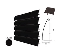 Louvers o Lamas