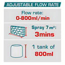 Pistola para Pintar 20V Presión: 0.1-0.2 Bar Flujo 800 ml/min. Batería y cargador por separado.