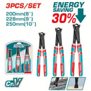 Alicates de Corte Final de alto apalancamiento. Set de 3 piezas. Ahorro de 30%  Acabado pulido.