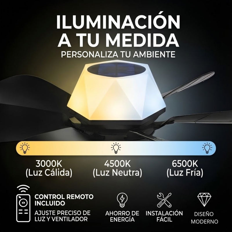 Abanico De Techo 20” Con Socket E27, Luz LED RGB Y 3 Tonos, Bocina Bluetooth. Ventilador Con 6 Aspas, 1600 Lúmenes Y Control Remoto. Color negro.