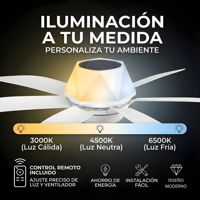 Abanico De Techo 20” Con Socket E27, Luz LED RGB Y 3 Tonos, Bocina Bluetooth. Ventilador Con 6 Aspas, 1600 Lúmenes Y Control Remoto. Color blanco.