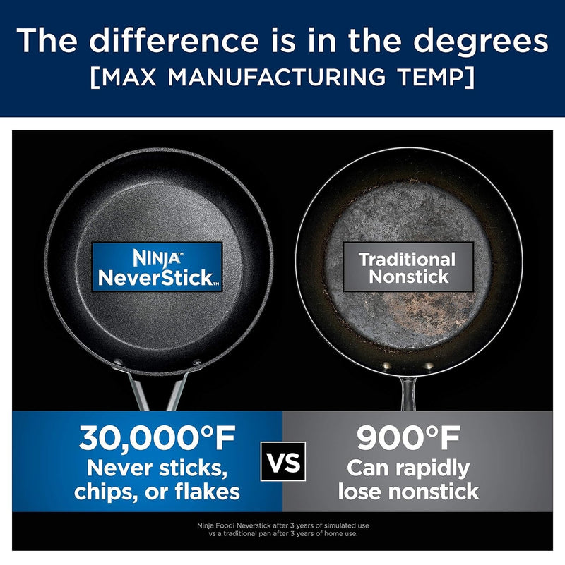 Ollas y sartenes Ninja Neverstick Essential de 10 Piezas. Juego de ollas y sartenes C19000.
