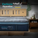 Colchones Paradise Ultra 5 Star Hotel  Firmeza 5 Carbone Max Rest Empacados Al Vacío Pillow Top Colchón Calidad Hotelera Memory Foam Con Resortes 35Cm Espesor (13.7")