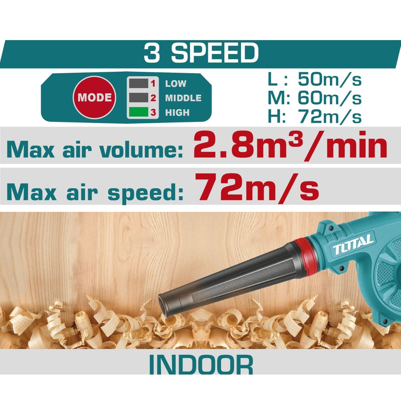 Soplador inalámbrico 20V 19500 rpm Motor sin escobillas.  3 velocidades. No incluye Batería Ni Cargador.