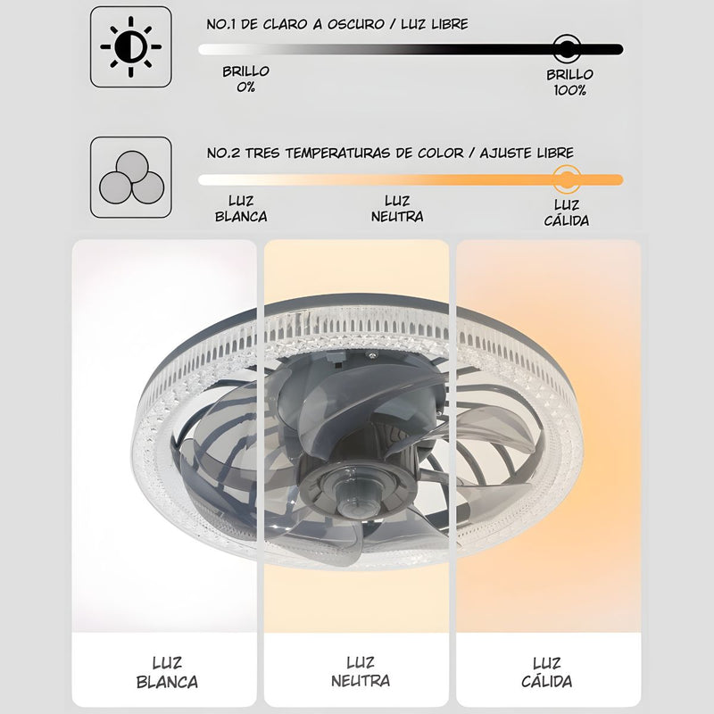 Ventilador De Techo Con Luz LED 34W. Lámpara Con Abanico Integrado. Control Remoto Y luz Regulable En 3 Tonos.