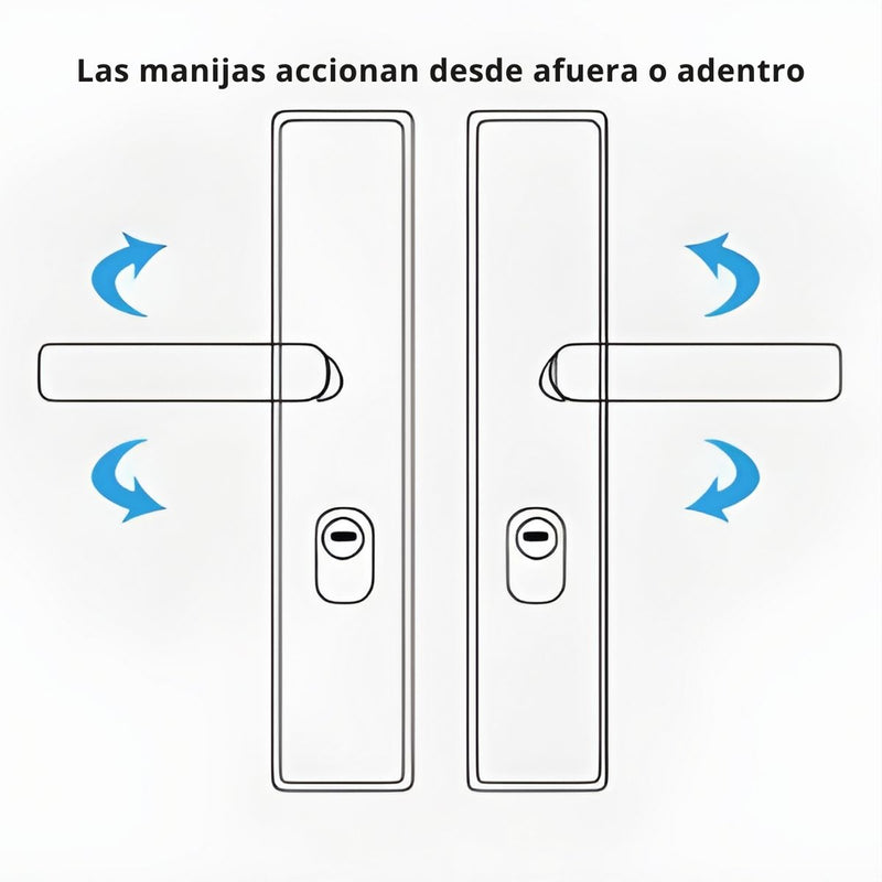 Cerradura De Seguridad Embutida Antiganzúa Antirrobo Lengüeta Cuadrada Doble De Acero Inoxidable. Para Puertas 45 a 55mm Cilindro Nivel C.