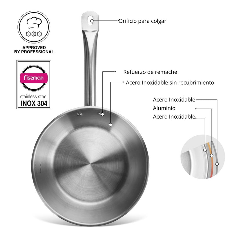 Sartenes Profesionales De Acero Inoxidable Inox 304